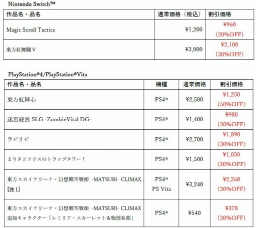 ꡼ No.001Υͥ / ƮVפʤPlay,Doujin!ȥ뤬50󥪥դˤʤ륻뤬