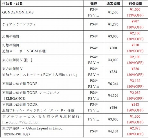 ꡼ No.002Υͥ / ƮVפʤPlay,Doujin!ȥ뤬50󥪥դˤʤ륻뤬