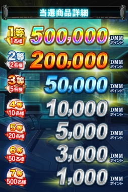 画像ギャラリー No.003のサムネイル画像 / “戦車娘”との甘いひと時も楽しめるDMMの新作アプリ「機動戦車チハたん」が発表。事前登録に申し込んでメインヒロインを手に入れよう