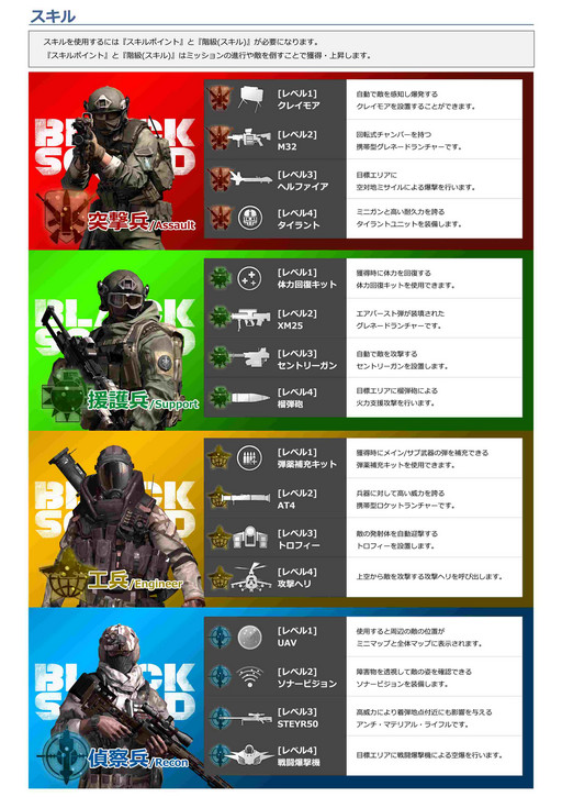 ꡼ No.061Υͥ / ԤäǤ뿷FPSBLACK SQUADפCBT罸1012˥ȡǶꤷץ쥹ե󥹤ݡ