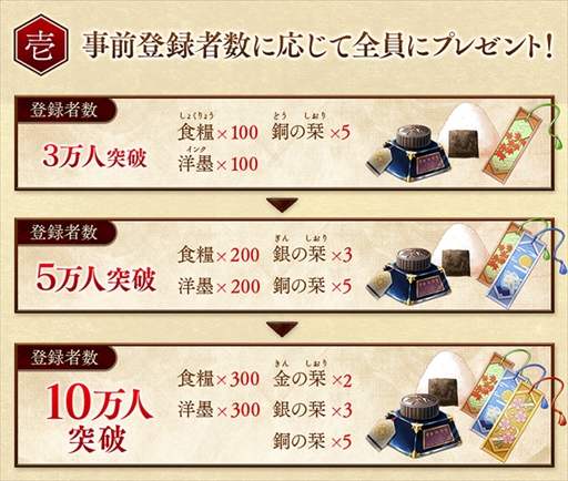 ꡼ No.003Υͥ / ʸȥ륱ߥȡסϿϡ2Ĥεǰڡ»ܡ19ˤϥκǿϤ˥˥