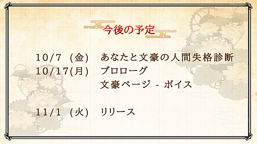 画像ギャラリー No.066のサムネイル画像 / 野島健児さんと代永 翼さんの生朗読が披露された「文豪とアルケミスト」の公式ニコ生放送をレポート。24人の文豪が初公開に