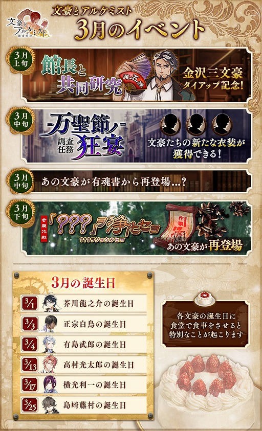画像ギャラリー No.004のサムネイル画像 / 「文豪とアルケミスト」，アップデートで文豪レベルの上限が60まで開放