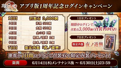 画像ギャラリー No.003のサムネイル画像 / 「文豪とアルケミスト」，アプリ版の1周年記念キャンペーンが開催に