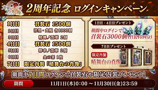 画像ギャラリー No.004のサムネイル画像 / 「文豪とアルケミスト」，2周年を記念したキャンペーンが開催。同時に新文豪も実装