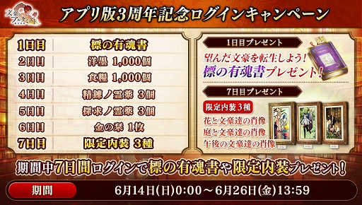 ���������꡼ No.004�Υ���ͥ������ / ��ʸ��ȥ��륱�ߥ��ȡפǡ�ɸ��ͭ����ɤΥץ쥼��Ȥʤɡ����ץ���3��ǯ��ǰ���������ڡ��󤬼»�