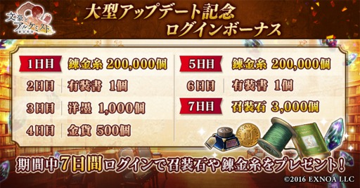 ���������꡼ No.002�Υ���ͥ������ / ��ʸ��ȥ��륱�ߥ��ȡפ��緿���åץǡ��Ȥ�»ܡ���ǰ�������ɲ���������ɤ�����