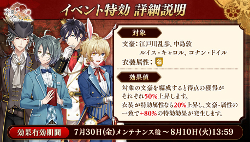 文豪とアルケミスト で新イベント キャロル In ワンダーランド 前編 が公開 文豪とアルケミスト で新イベント キャロル In ワンダーランド 前編 が公開