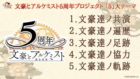 ꡼ No.005Υͥ / ʸȥ륱ߥȡפ1115ǯڡ䥢åץǡȤξ󤬳ǧǤ뵭ǰߥȤץ