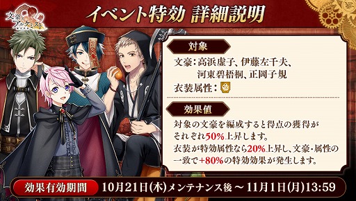 画像ギャラリー No.002のサムネイル画像 / 「文豪とアルケミスト」,イベント“調査任務「ハロウィーンナイトパーティ! 後編」”が開催