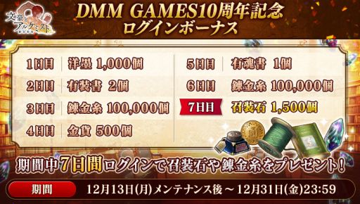 ꡼ No.004Υͥ / ʸȥ륱ߥȡץ٥ȡĴǤ̳ߤμˤҡסɤšDMM GAMES10ǯǰܡʥ