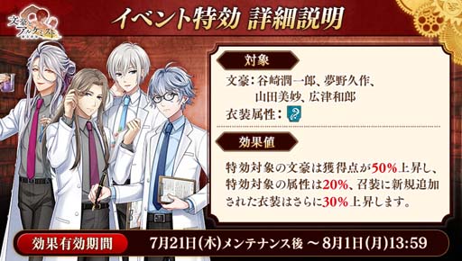 画像ギャラリー No.003のサムネイル画像 / 「文豪とアルケミスト」,小林多喜二の新たな「覚醒ノ指環」が登場。イベント“調査任務「千里の道も一歩から」”開催中