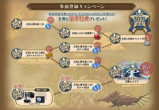 画像ギャラリー No.002のサムネイル画像 / 「LINE 潜空のレコンキスタ」のバトルシステムなどが公開。新たな事前登録特典も