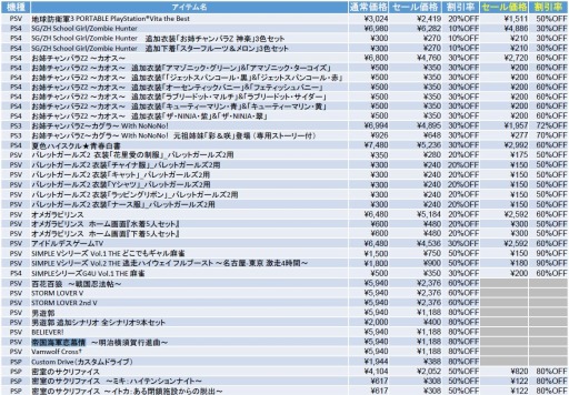 画像ギャラリー No.005のサムネイル画像 / 「地球防衛軍5」が2017年夏に発売決定。21タイトルのソフトやDLCを3月限定で大幅値下げする記念セールを実施