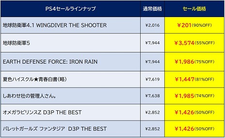 画像ギャラリー No.008のサムネイル画像 / 「地球防衛軍5」や「夏色ハイスクル★青春白書(略)」が50%以上の割引に。D3がPS Store「歳末感謝セール!」の情報を公開