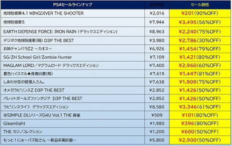 ꡼ No.002 | ϵɱҷ5פʤɡǥ꡼ѥ֥å㡼оݥȥ뤬90󥪥դˤʤ륻뤬Ť