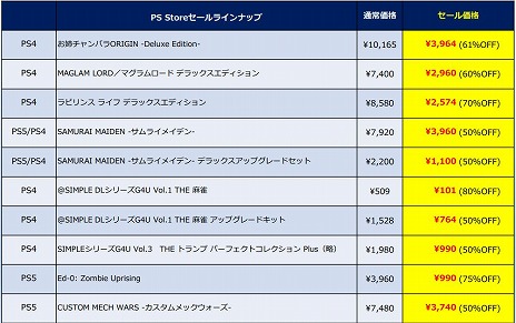 画像ギャラリー No.003のサムネイル画像 / 「地球防衛軍6」が30%オフ価格で購入できる。ディースリー・パブリッシャー,PS5/PS4タイトルを対象にした「Spring Sale」開始