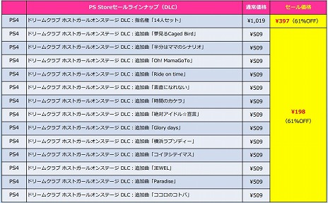 画像ギャラリー No.005のサムネイル画像 / 「地球防衛軍6」が30%オフ価格で購入できる。ディースリー・パブリッシャー,PS5/PS4タイトルを対象にした「Spring Sale」開始
