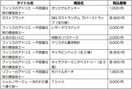 ꡼ No.003 | ƥ⥲ॹTGS 2016νŸȥʪξɲ