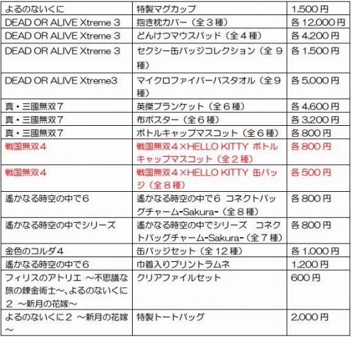 ꡼ No.004 | ƥ⥲ॹTGS 2016νŸȥʪξɲ