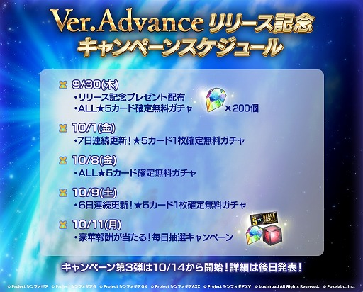 ꡼ No.003 | ֥եXDס緿åץǡVer.Advance꡼ǽȥɥ󥹥ƥɤо