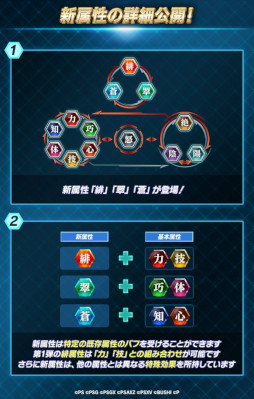 画像ギャラリー No.008のサムネイル画像 / 「シンフォギアXD」,イベント“紅蓮のアイソレーション”と“春のお花見キャンペーン”を開催中