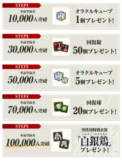 画像ギャラリー No.002のサムネイル画像 / 「GOD EATER ONLINE」の事前登録受付がスタート。事前登録者&Twitterフォロワーが一定数突破で特別衣装“白銀鶏”を全員プレゼント