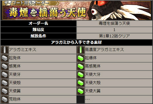 ꡼ No.009 | GOD EATER ONLINEסӥСɥ饤֤䥹ȡ꡼5ϤʤɿǤ¿ɲá̤ۡ