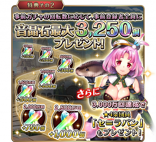 画像ギャラリー No.004のサムネイル画像 / 「ガールズシンフォニー」,事前登録者数が10万人を突破。事前登録キャンペーンを引き続き開催中