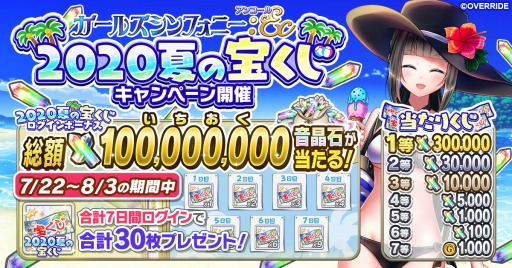 ���������꡼ No.001�Υ���ͥ������ / �֥����륺����ե��ˡ��פǲƤ������������ڡ��󤬳��š�1���ϲ����Ф�30����