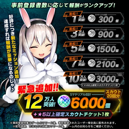 画像ギャラリー No.004のサムネイル画像 / 「凍京NECRO SUICIDE MISSION」のキービジュアルが公開に。ゲーム性を紹介する第2弾プロモーションムービーの公開も