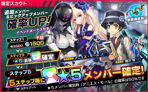 ���������꡼ No.006�Υ���ͥ������ / �����NECRO�ס�������饯����3�Τ��о줹�륤�٥�Ȥ����š���Ͽ�Կ�40���͵�ǰ�����ڡ����