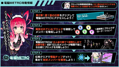 ���������꡼ No.003�Υ���ͥ������ / �����NECRO�ס�����ǽ����ǾMETRO�פμ����ȿ����٥�ȡ�˽���ѥ��ץ��ʡ�ƤȲ��׳��Ť�ȯɽ