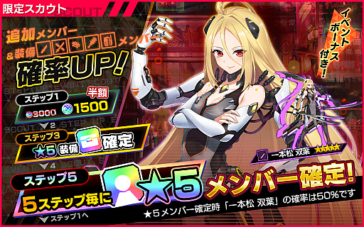 ���������꡼ No.004�Υ���ͥ������ / �����NECRO SUICIDE MISSION�פǥ�˥塼���뤵�줿�쥤�ɥ��٥�Ȥ�����