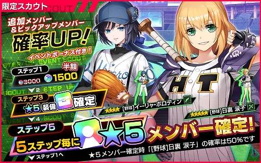 ���������꡼ No.006�Υ���ͥ������ / �����NECRO SUICIDE MISSION�ס������٥�ȡ�����١����ܡ��롦���饷�å��פ�����