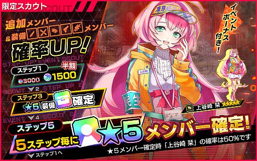 ���������꡼ No.004�Υ���ͥ������ / �����NECRO�ס���������꡼��Half Anniversary�����ڡ���פȿ����٥�Ȥ�����