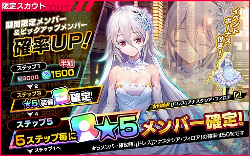 ꡼ No.005 | NECRO SUICIDE MISSIONס٥ȡȥꥷ󥰡Хåȡ桼ɤ򳫺