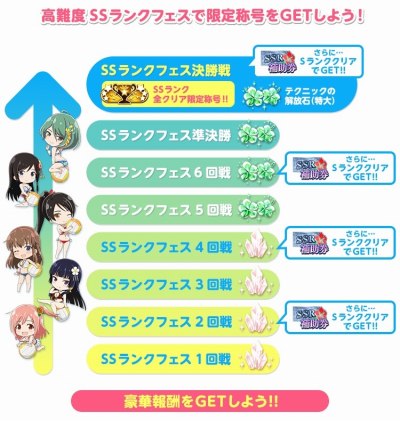 画像ギャラリー No.006のサムネイル画像 / 「DOAXVV」，新SSR水着「星色シンフォニー（みさき）」＆「桜色ハーモニー（こころ）」が追加