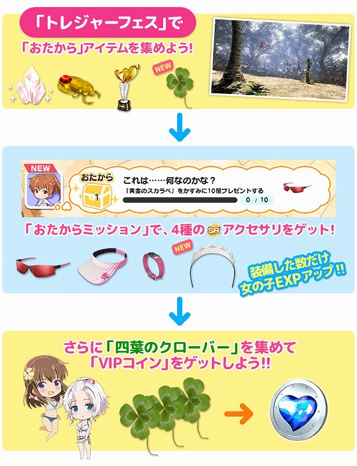 画像ギャラリー No.010のサムネイル画像 / 「DEAD OR ALIVE XVV」，新要素「おつまみ」に対応したみさきのSSR水着が登場