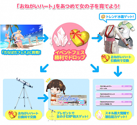 ���������꡼ No.025�Υ���ͥ������ / ��DEAD OR ALIVE Xtreme Venus Vacation�פ˥쥤�ե����о졣����ΡȤ��������󡦥��ɤʥե��ȥ�ݡ��Ȥ��Ϥ�