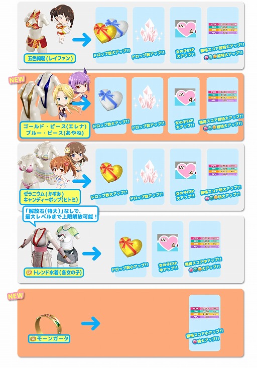 ���������꡼ No.006�Υ���ͥ������ / ��DOAXVV�ץ���ʤȤ���ͤο�SSR���夬�о�������ˤͤ�����ʸ�Ⱦ�ˡ׳���