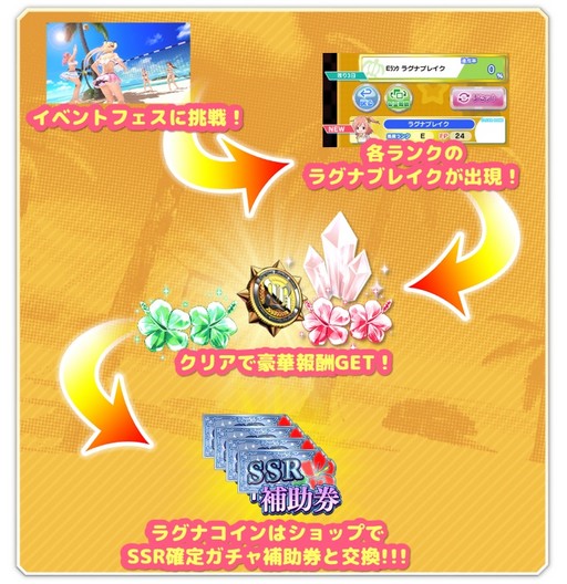 画像ギャラリー No.008のサムネイル画像 / 「DOAXVV」で毎日1回10連ガチャが無料。「デスティニーチャイルド」とのコラボ記念キャンペーンがスタート