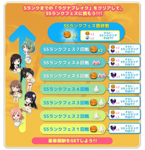 画像ギャラリー No.009のサムネイル画像 / 「DOAXVV」で毎日1回10連ガチャが無料。「デスティニーチャイルド」とのコラボ記念キャンペーンがスタート