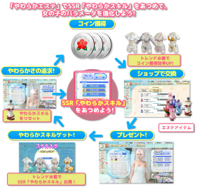 画像ギャラリー No.011のサムネイル画像 / 「DOAXVV」,フィオナの新SSR水着「セレナーデ」が登場するスターコーデガチャが開催