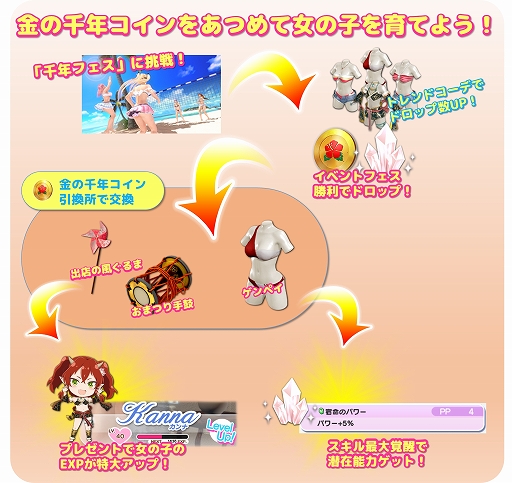 ���������꡼ No.021�Υ���ͥ������ / ��DEAD OR ALIVE Xtreme Venus Vacation�ס�������ǥ塞�ޥޤʥ��ˤΡ֥���ʡס�1014�Сˤ��������Ƽ�ε�ǰ���٥�Ȥ�����