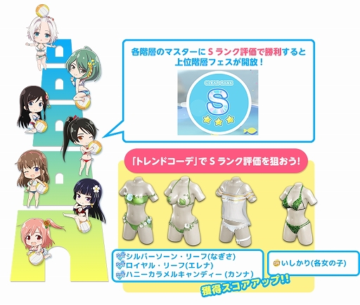 画像ギャラリー No.006のサムネイル画像 / 「DOAXVV」,新SSR水着「シルバーソーン・リーフ(なぎさ)」と「ロイヤル・リーフ(エレナ)」が登場