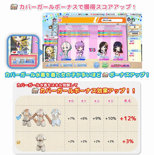 画像ギャラリー No.008のサムネイル画像 / 「DOAXVV」,犬と熊がモチーフの新SSR水着が登場