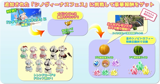 ���������꡼ No.015�Υ���ͥ������ / ��DOAXVV�ס��֥��Υӥޥ������פȤΥ���ܵ�ǰ�����ڡ�����2�Ƥ�����