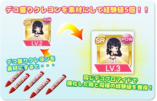 DOAXVV」で「デコブロマイド強化応援キャンペーン」が開催