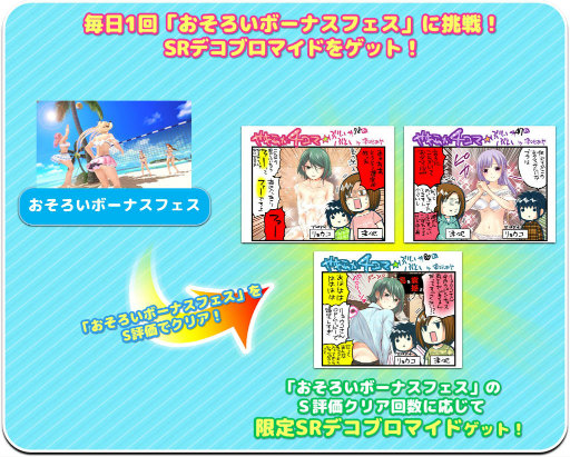 ���������꡼ No.003�Υ���ͥ������ / ��DOAXVV�׿���4���ޤ��о졣SSR�и���Ψ3�ܥ�����Ⳬ��